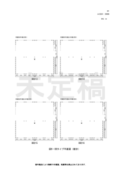 JIS A 3301改正案（2） （PDF:4674KB）