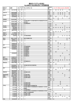 遺伝子バリアントを含む AcroMetrix MultiMixのA