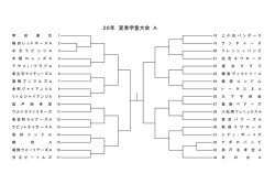 夏季大会学童 A・B