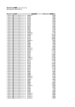 キャンペーン期間 2014/05/07～2015/03/31 - Sigma