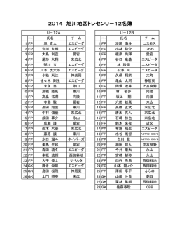 2014 旭川地区トレセンU－12名簿