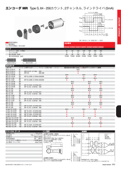 エンコーダ MR Type S, 64 - 256カウント, 2チャンネル