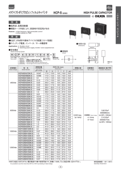 HCP-S SERIES メタライズトポリプロピレンフィルムキャパシタ