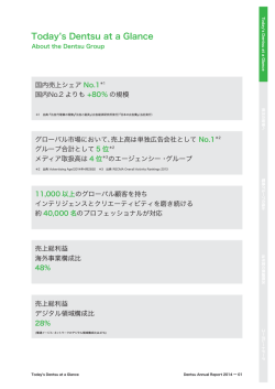 Today s Dentsu at a Glance