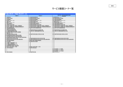 サービス種類コード一覧