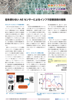 鉛を使わないAEセンサーによるインフラ診断技術の開発 [ PDF：1.7MB ]