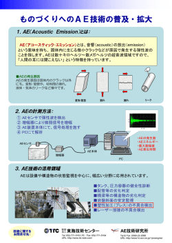 AE（Acoustic Emission)とは： （説明資料にLINK）