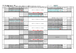 【 朝日サッカー場AB（4/6）】 【 朝日サッカー場AB（4/27）】 【 朝日サッカー