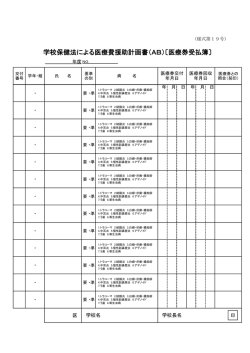 学校保健法による医療費援助計画書（AB）〔医療券受払簿〕