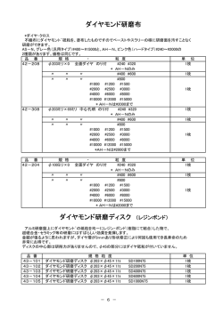 ダイヤモンド研磨布 ダイヤモンド研磨ディスク