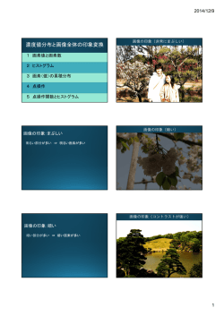 濃度値分布と画像全体の印象変換
