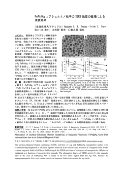 FePt@Ag コアシェルナノ粒子の SERS 強度の磁場による 減衰効果