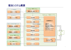 クリックでPDFが開きます。