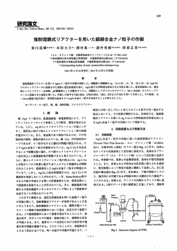 強制薄膜式リアクターを用いた銀銅ナノ粒子の作製