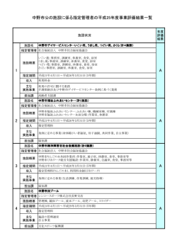 4 A 3 A A 2 中野市公の施設に係る指定管理者の平成25年度事業評価