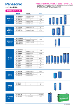 ニッケル水素電池の新旧品番対比表も掲載しました。