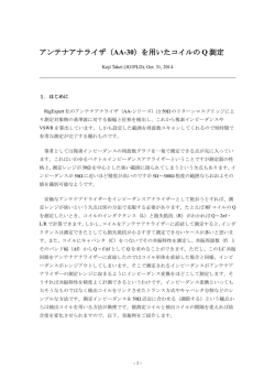 アンテナアナライザ（AA-30）を用いたコイルの Q 測定
