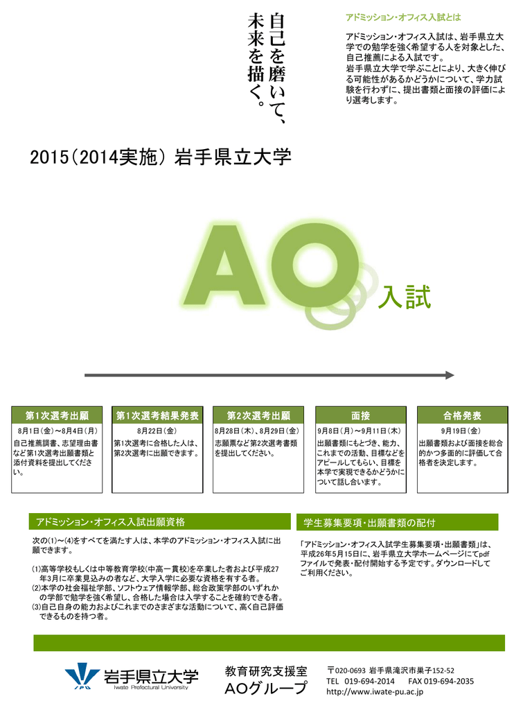 15 14実施 Ao入試リーフレット