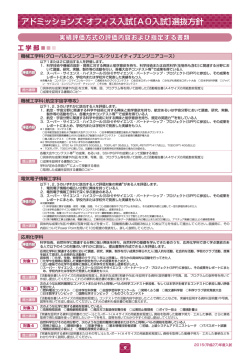 アドミッションズ・オフィス入試［AO入試］選抜方針