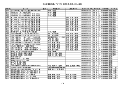 自然科学・技術・くらし ・産業