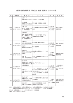 経済・政治研究所 平成 25 年度 産業セミナー一覧