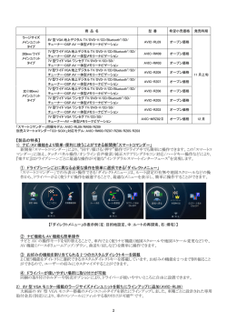 2 【製品の特長】 1) ナビ/AV 機能をより簡単・便利に使うことができる新