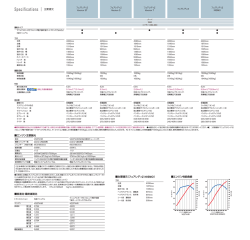 「フェアレディZ：諸元表」(PDF:160KB)