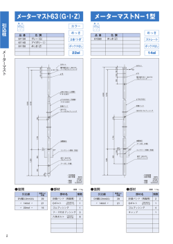 メーターマスト63(G・トZ) メーターマス トN一ー型