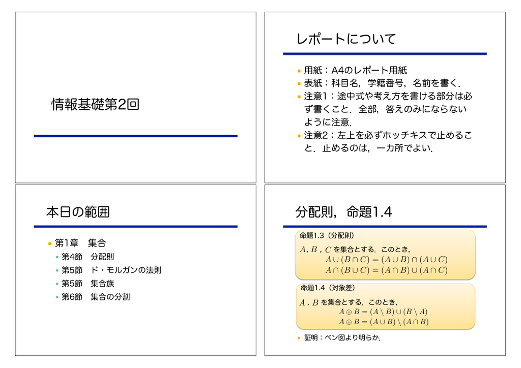 用紙 のレポート用紙 表紙 科目名 学籍番号 名前を書く 注意1