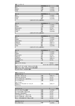 GOSRコース表 (PDF)