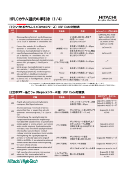 HPLCカラム選択の手引き (1/4)