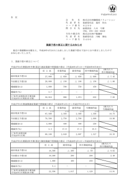 業績予想の修正に関するお知らせ