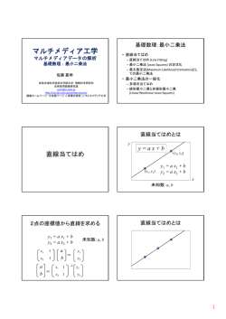6 slides / page - 生体医用画像研究室 ICB-Laboratory