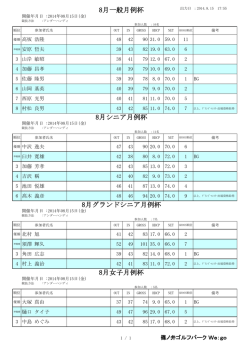 PDFダウンロード - 篠ノ井ゴルフパーク ウィーゴ