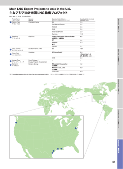主なアジア向け米国LNG輸出プロジェクト[PDF：908KB]