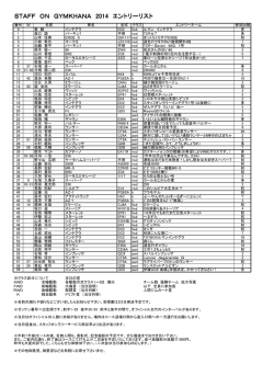 エントリーリスト