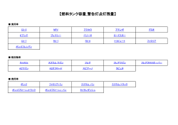 【燃料タンク容量_警告灯点灯残量】