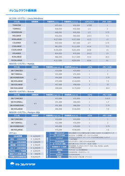 ナレコムクラウド価格表