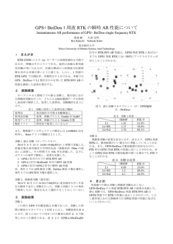 GPS+ BeiDou 1 周波 RTK の瞬時 AR 性能について