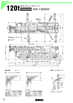 AR-1200M