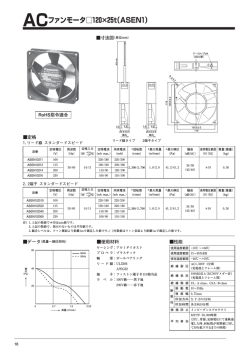 ACファンモータ120×25t（ASEN1）