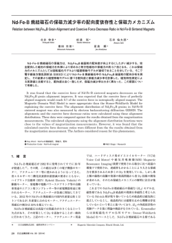 Nd-Fe-B 焼結磁石の保磁力減少率の配向度依存性と保磁力