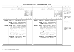 JWWA B 120 ソフト仕切弁