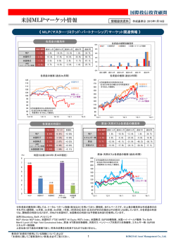 米国MLPマーケット情報