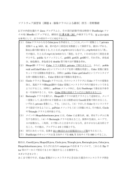 ソフトウェア演習Ⅱ〔課題 4：抽象クラスによる継承〕担当：青野雅樹