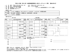 と き 男子：平成26年9月28日（日） 女子：平成26年10月25日