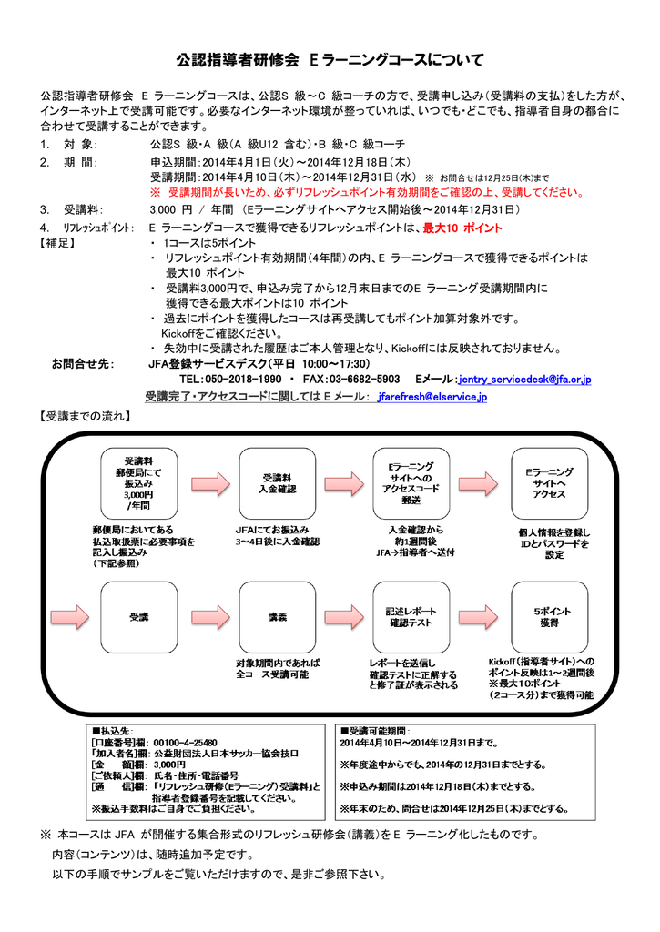 公認指導者研修会 E ラーニングコースについて