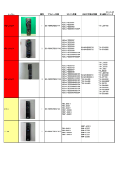 テレビ用リモコンシリコンカバー対応表（PDF）