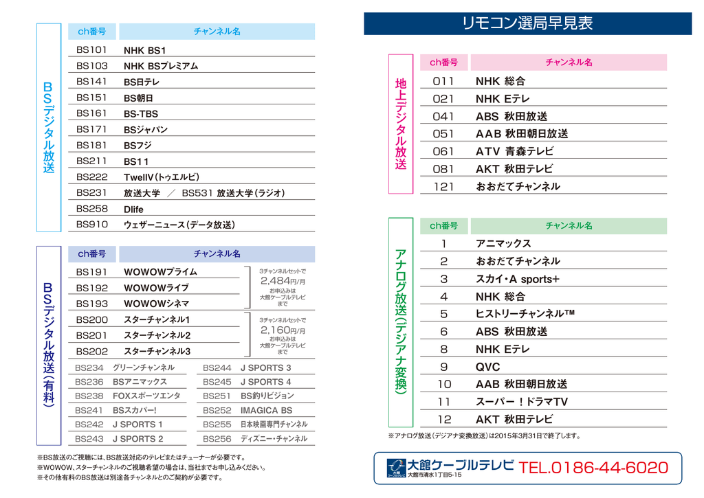 リモコン選局早見表 チャンネル一覧 はこちら