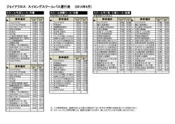 ジョイアクロス スイミングスクールバス運行表 (2014年6月)